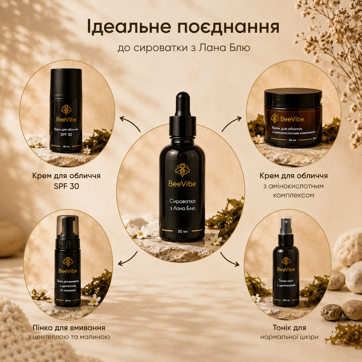 Фото - Cироватка з Лана Блю#1
