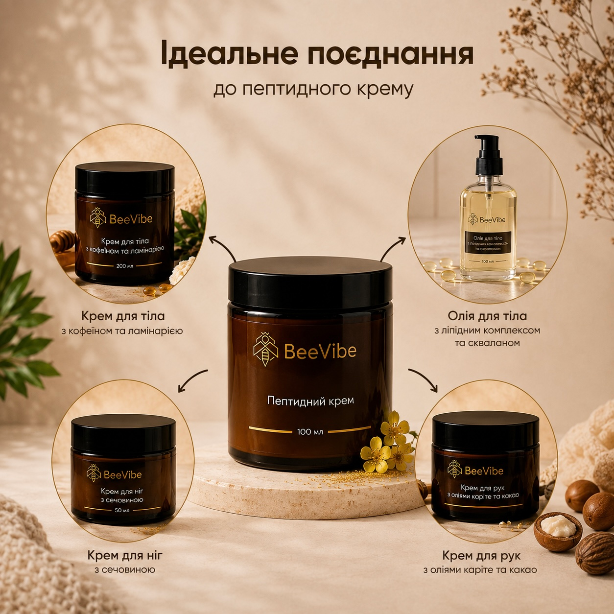 Фото - Пептидний крем#1
